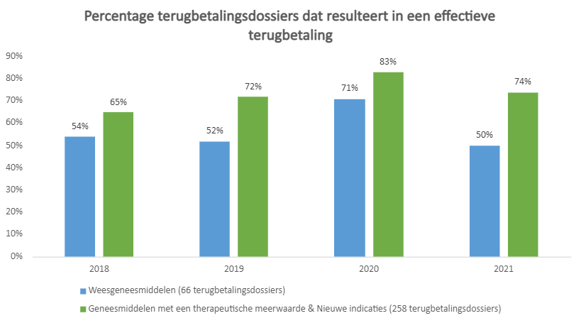 OD_NL_1
