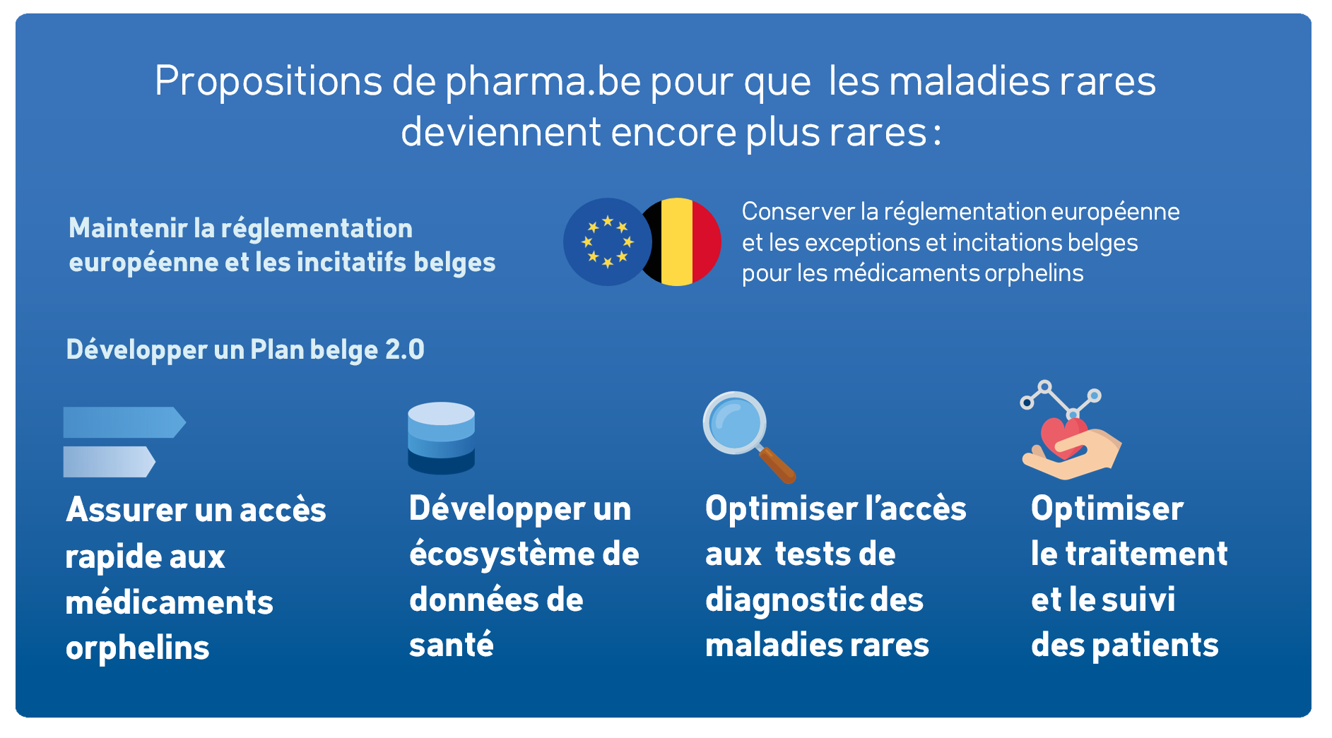 policy_asks_orphan_drugs