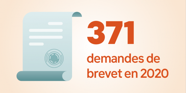Demandes-de-brevets