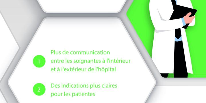 Une meilleure concertation entre les soignants