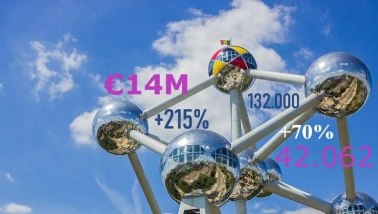 PharmaFigAtomium